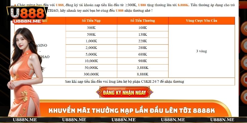 Khuyến mãi thể thao thưởng nạp lần đầu lên tới 8888K